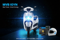 MVB IOYN