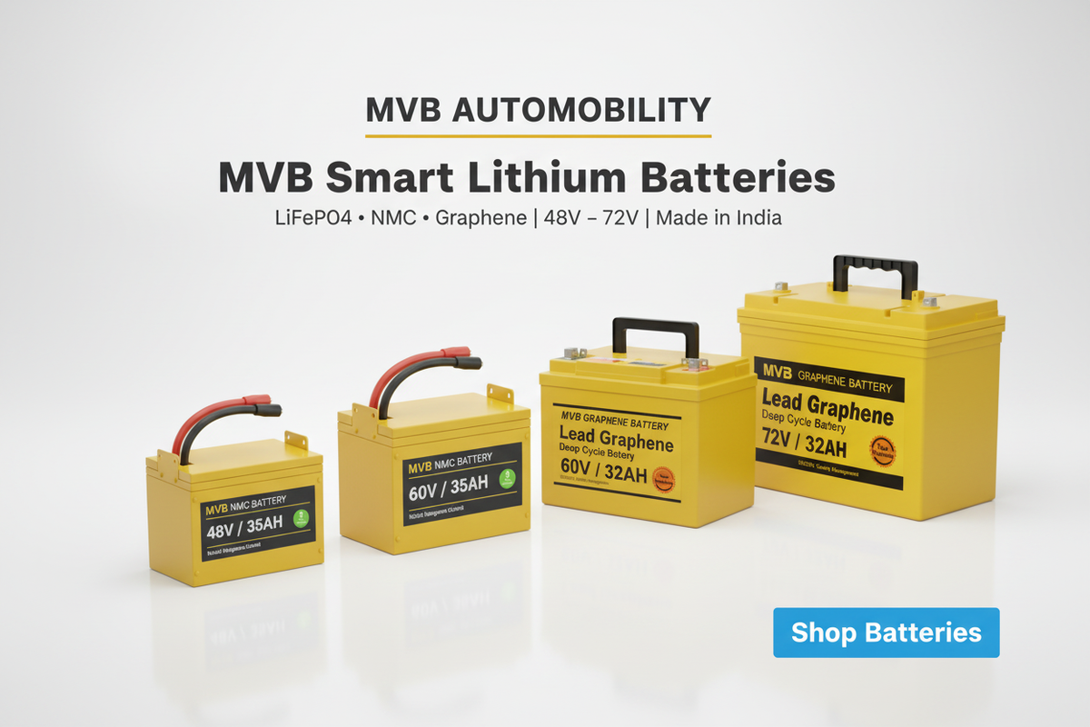 MVB Smart Lithium Batteries - Real Yellow Branded Slide